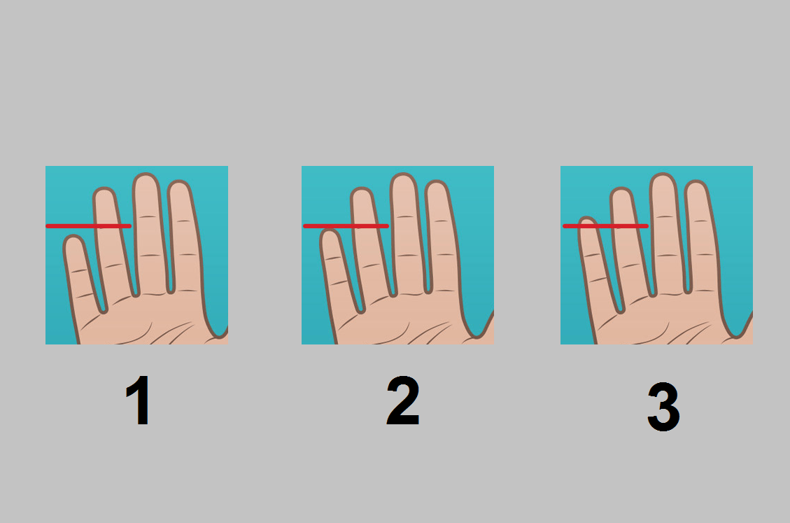 إختبار ممتع للشخصية من خلال طول إصبع الخنصر