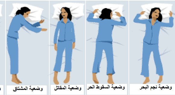 تحديد الشخصية من وضعية النوم | تفسير