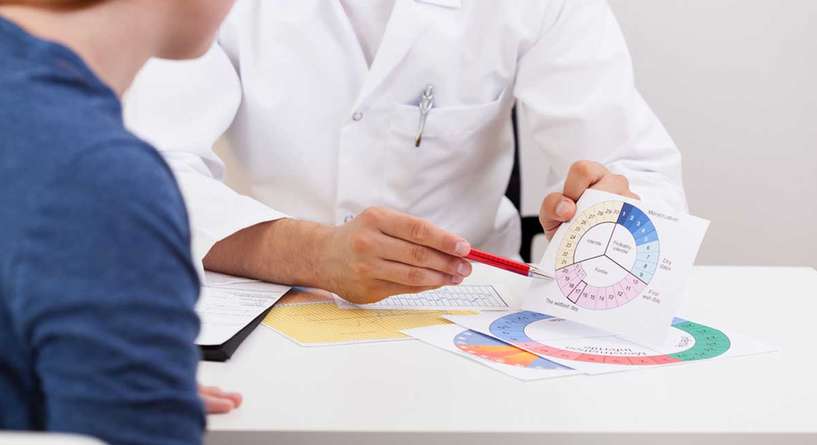 اعراض تاخر الدورة الشهرية بدون حمل