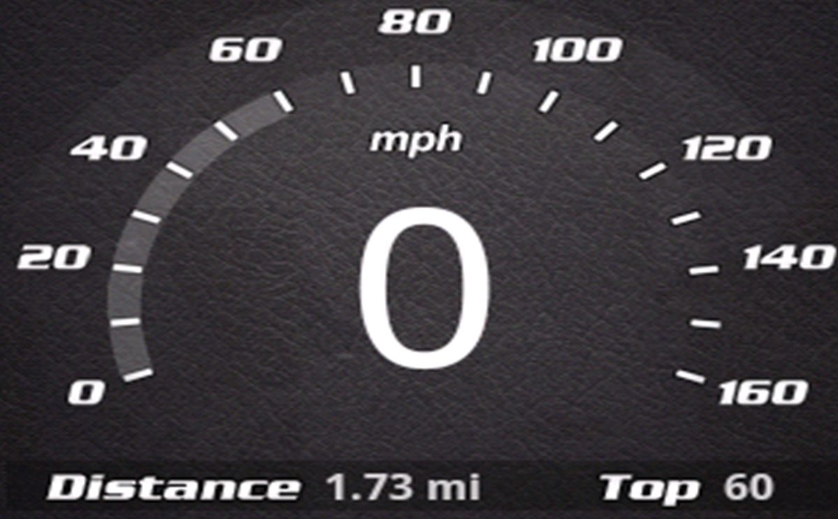 برنامج قياس سرعة السيارة من دون ان تسالي السائق 