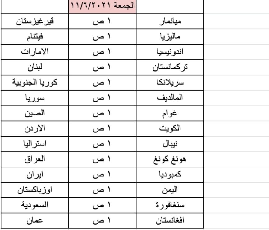 جدول مباريات كاس العالم الاتي