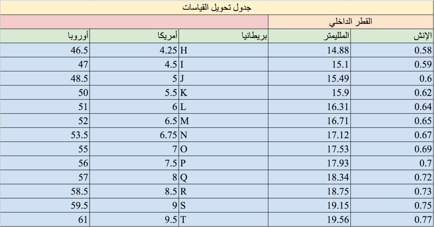 جدول مقاس الخاتم في السعودية لتسوق ناجح