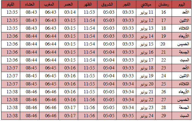 امساكية رمضان 2017 السعودية