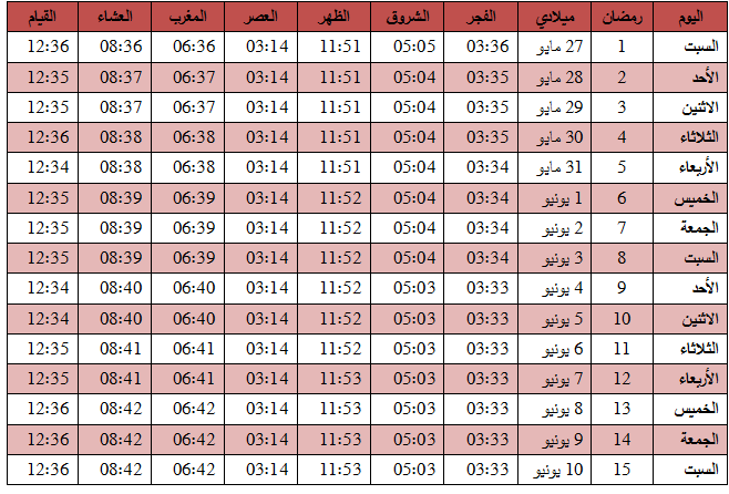 امساكية رمضان 2017 السعودية