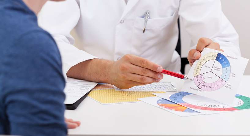 تعلمي كيفية تنظيم الحمل بدون موانع وبطرق طبيعية!