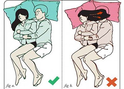 أسوأ وضعيات نوم الزوجين بالصور