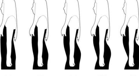 دراسة تؤكد انجذاب الرجال للمؤخرة الملتوية