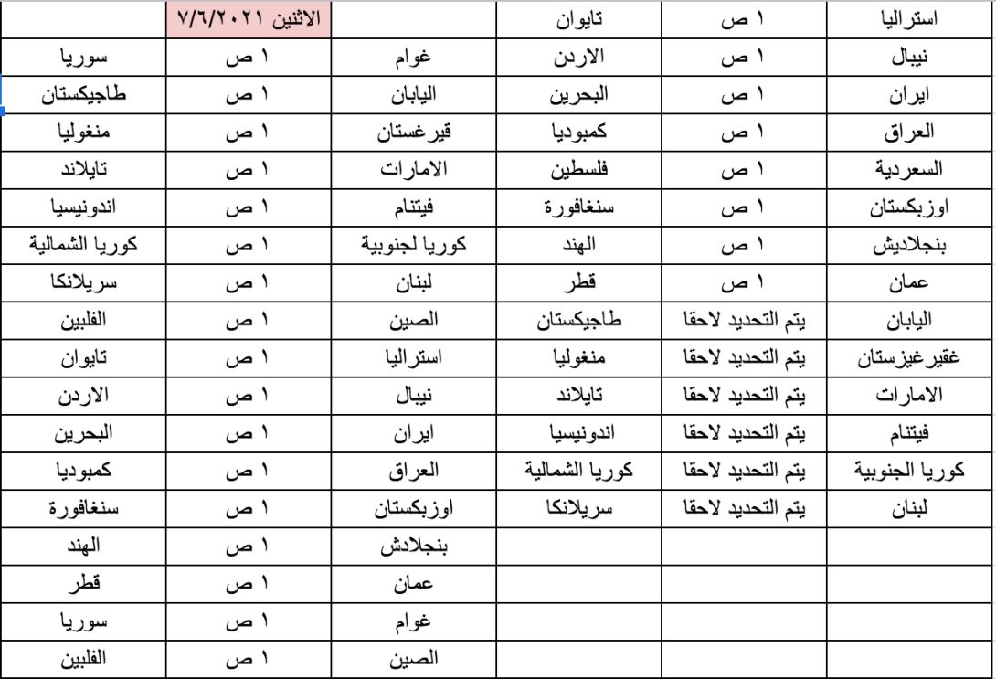 جدول مباريات كاس العالم الاتي