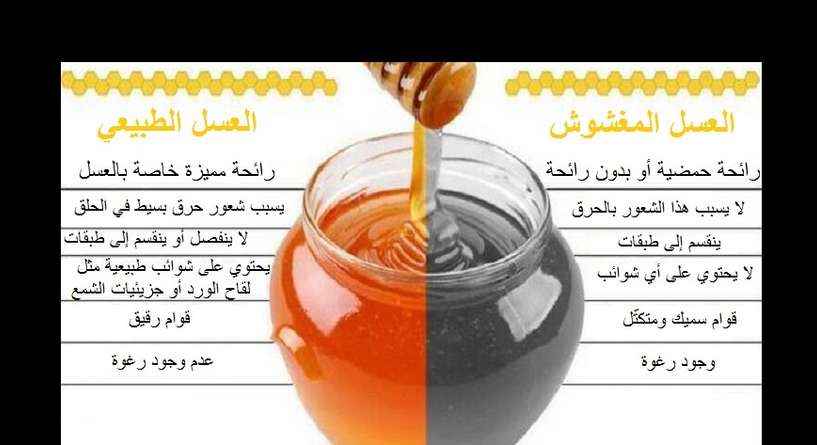 كيفية التمييز ما بين العسل الطبيعي والمغشوش