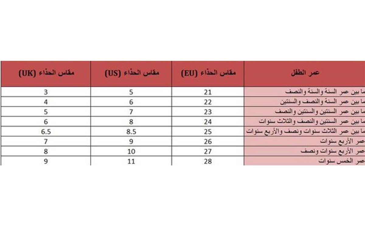 مقاس الاحذية للاطفال بالعمر 