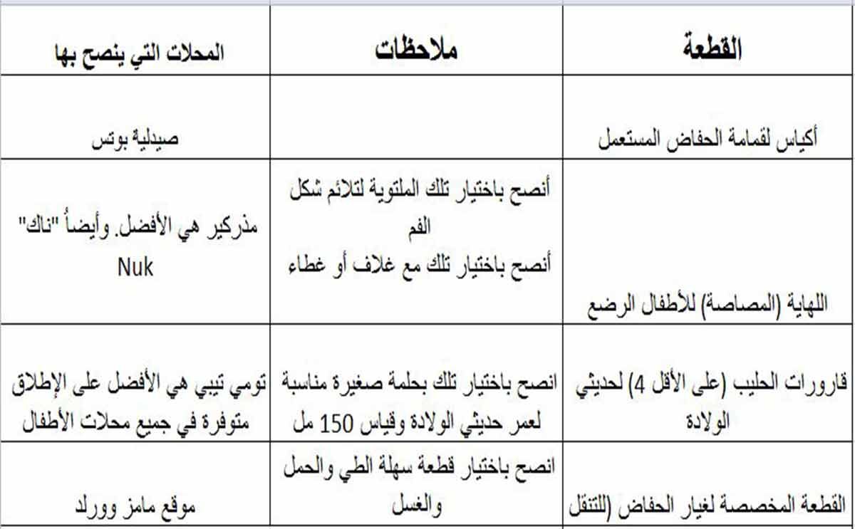 افضل اماكن تتسوق فيها المرأة الحامل