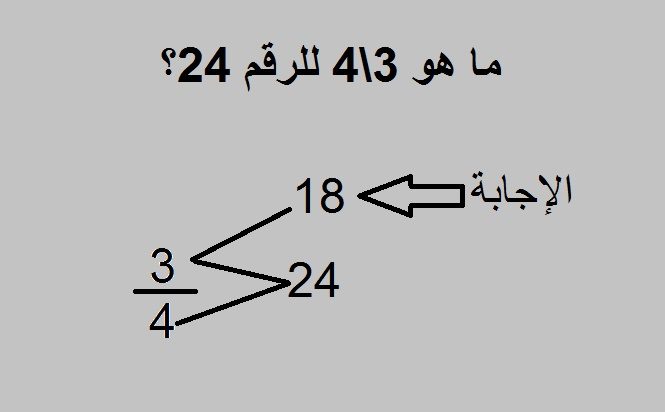 طريقة زورو لمعرفة كسور رقم معيّن