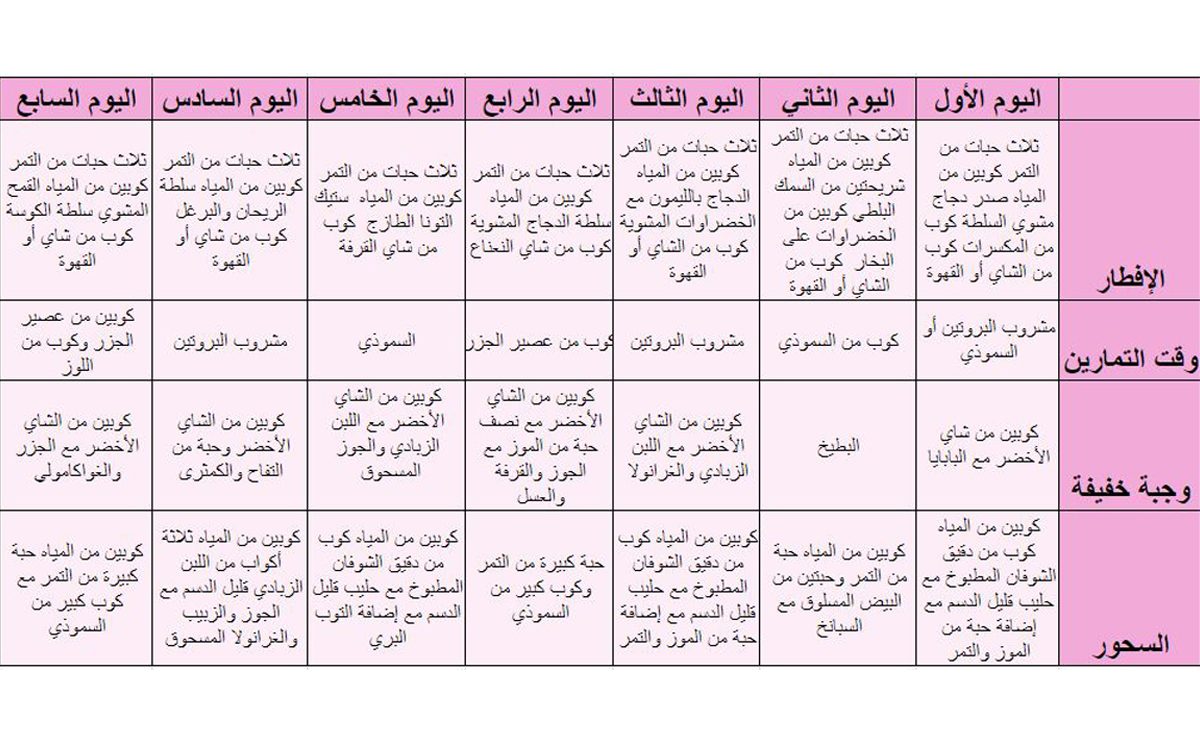 جدول افضل رجيم في رمضان