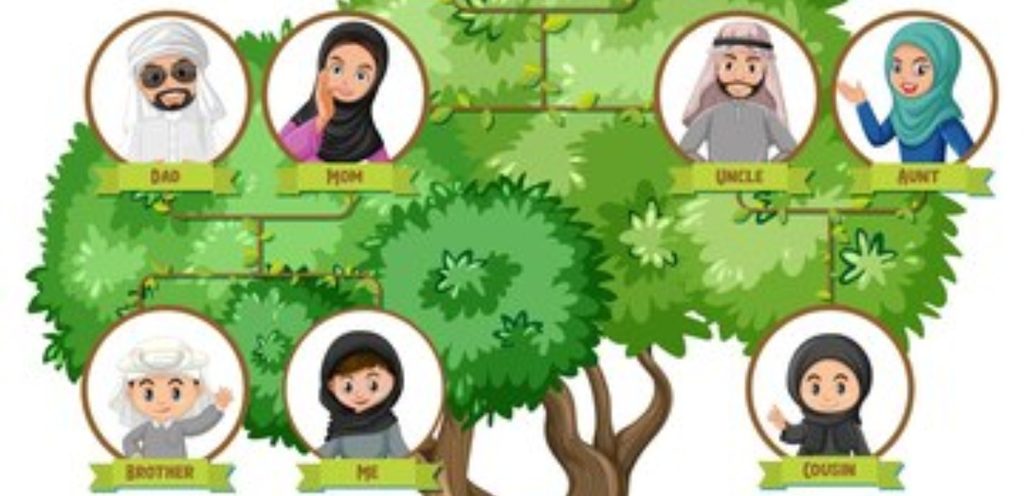 مصدر الصورة: موقع  Freepik