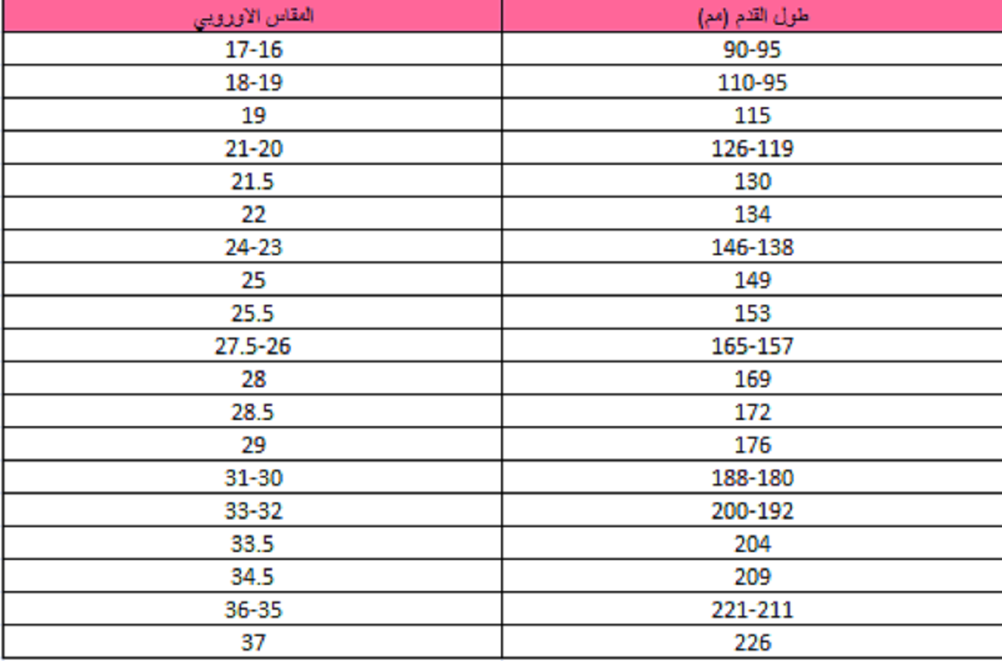 جدول مقاسات جولي شيك للاطفال