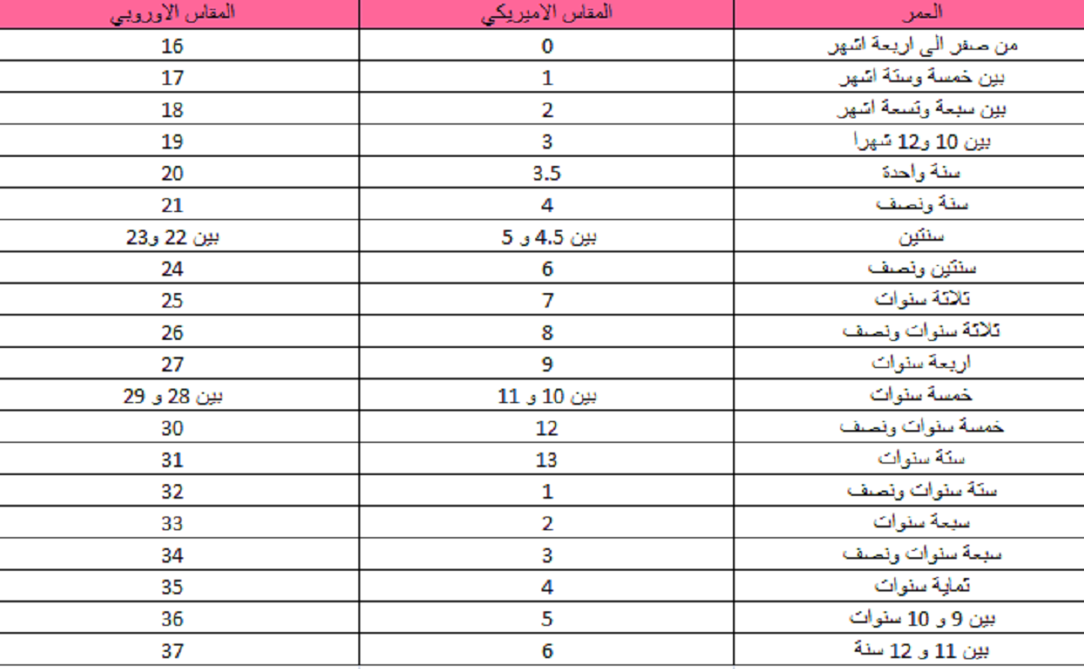 جدول مقاسات جولي شيك للاطفال